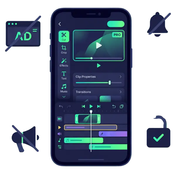Ad-Free Editing Experience